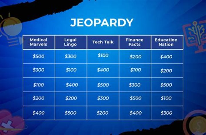 
How Much Is Jeopardy Ego Nwodim Net Worth? Her Career Earnings In A Frame 