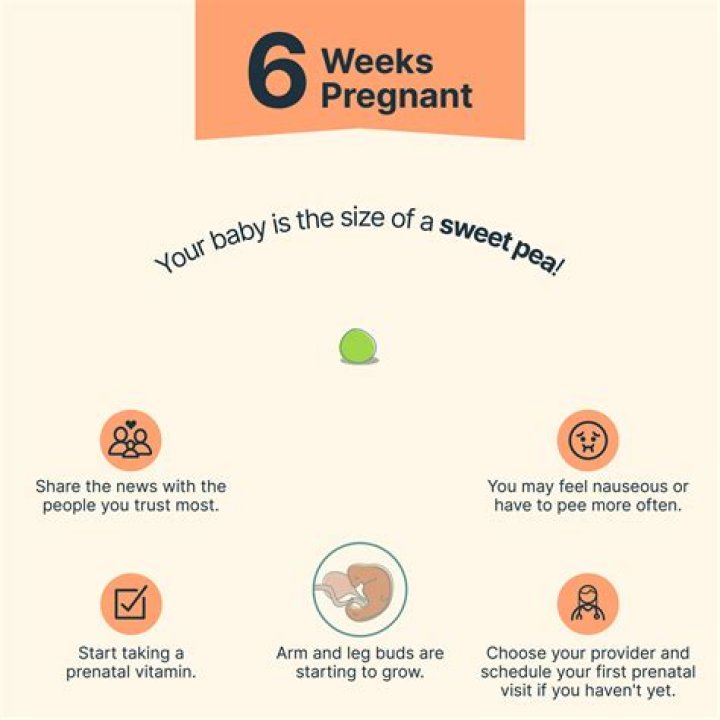
Is Zara Mcdermott Real Pregnant? Facts Or Rumors- Is She Expecting Baby With Sam Thompson? 