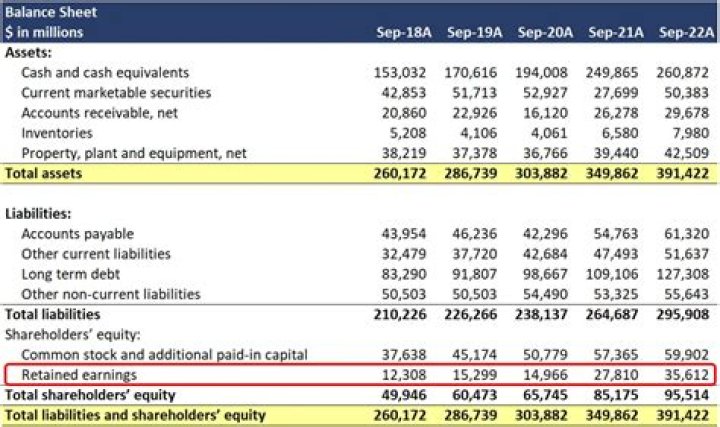 Where Is Ylan Mui Going After Leaving CNBC? Career Earning And Net Worth